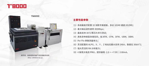 悅芯科技閃耀SEMICON China，擘畫集成電路量產測試與射頻技術一體化藍圖